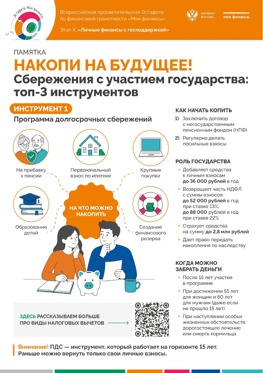X этап эстафеты «Мои финансы»: «Личные финансы с господдержкой»