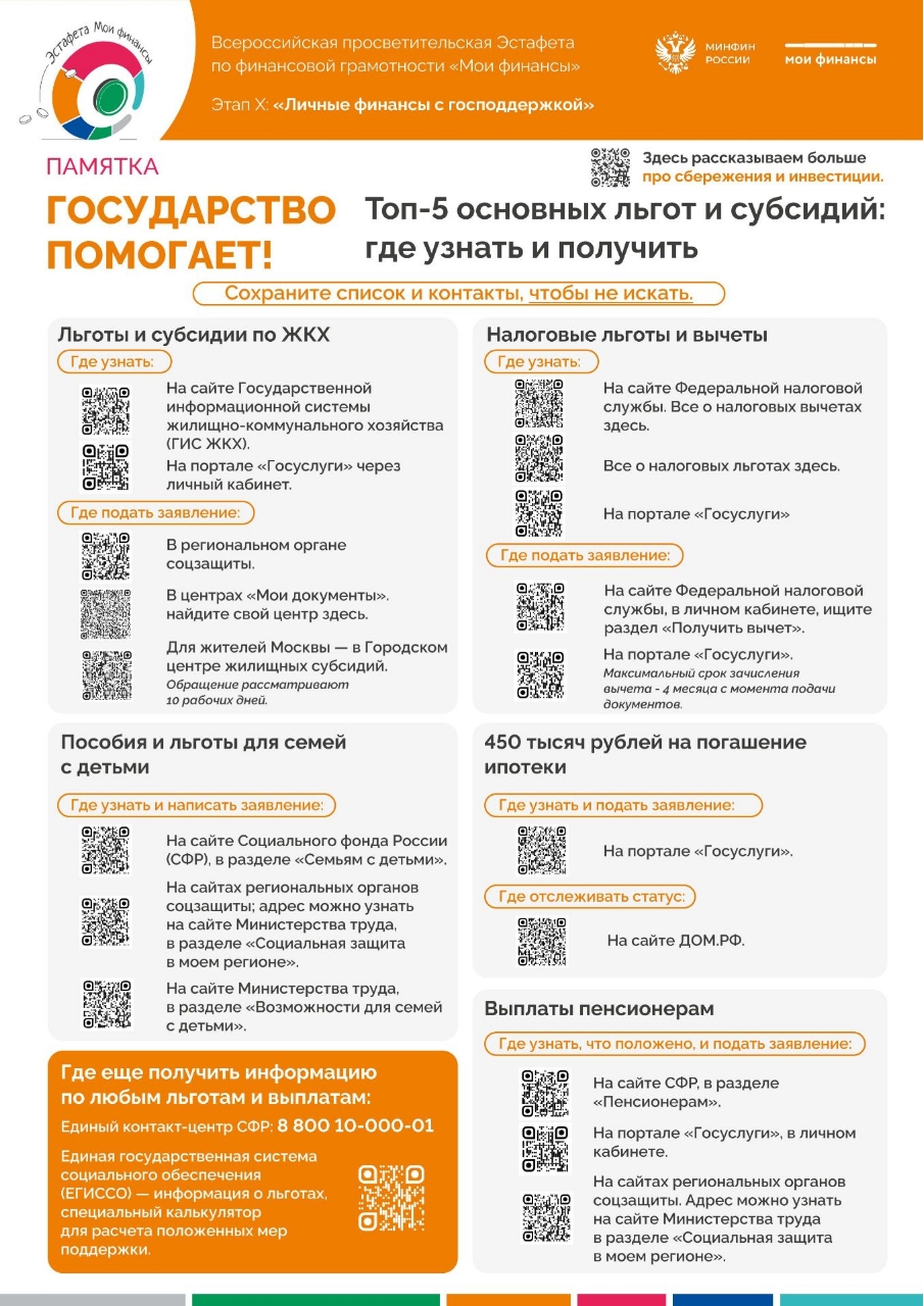 X этап эстафеты «Мои финансы»: «Личные финансы с господдержкой»