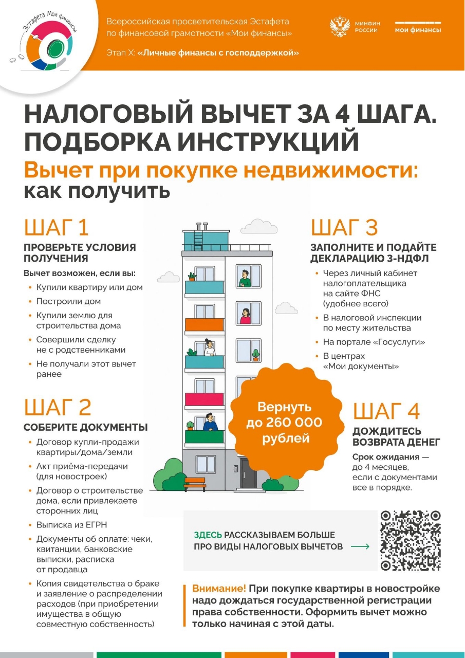 X этап эстафеты «Мои финансы»: «Личные финансы с господдержкой»