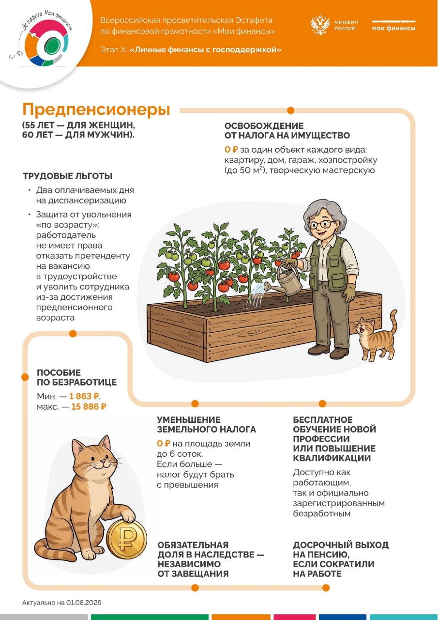 X этап эстафеты «Мои финансы»: «Личные финансы с господдержкой»