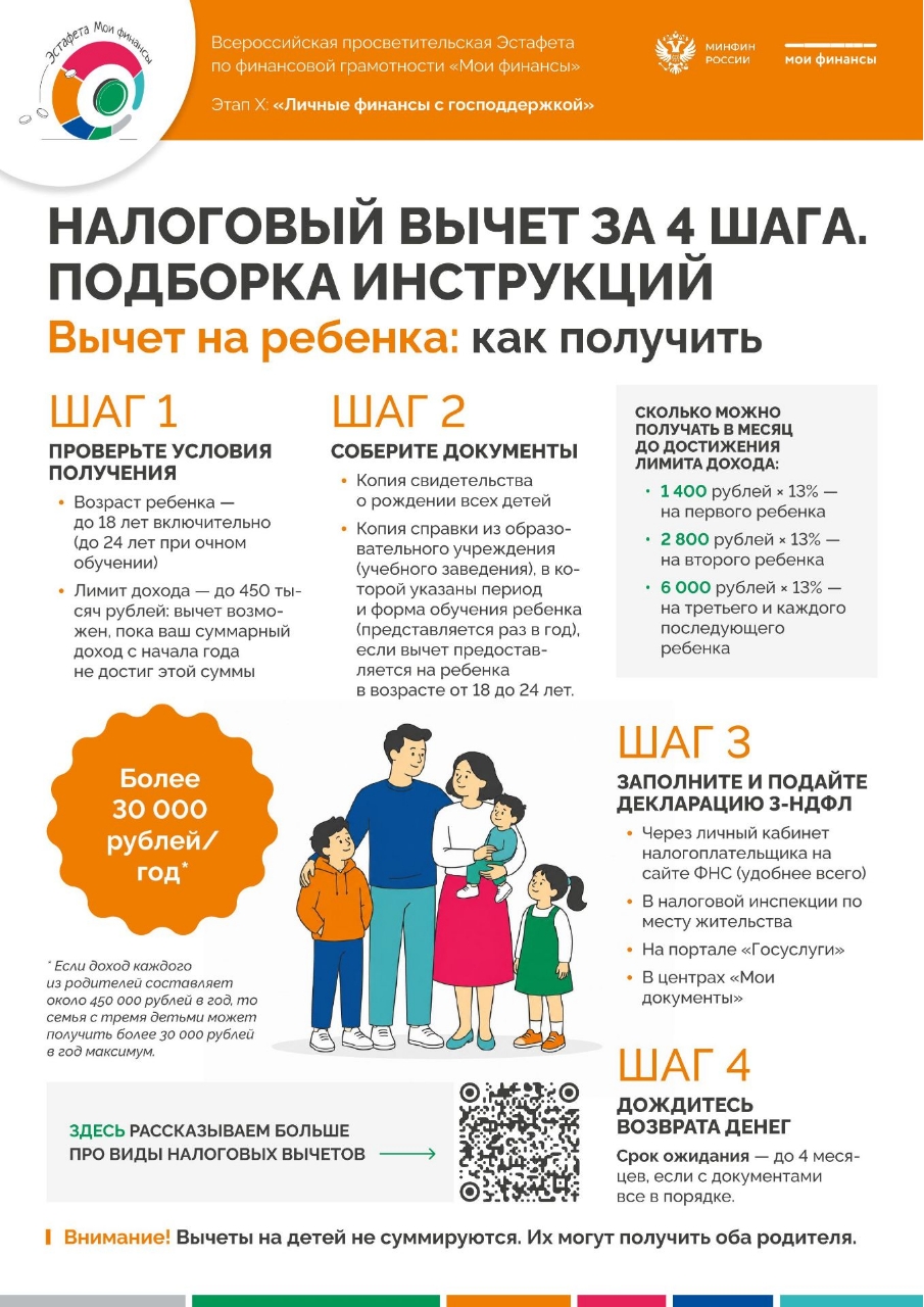 X этап эстафеты «Мои финансы»: «Личные финансы с господдержкой»