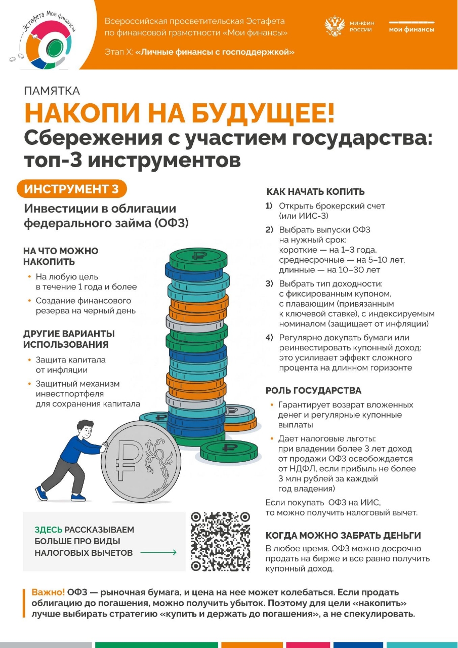 X этап эстафеты «Мои финансы»: «Личные финансы с господдержкой»