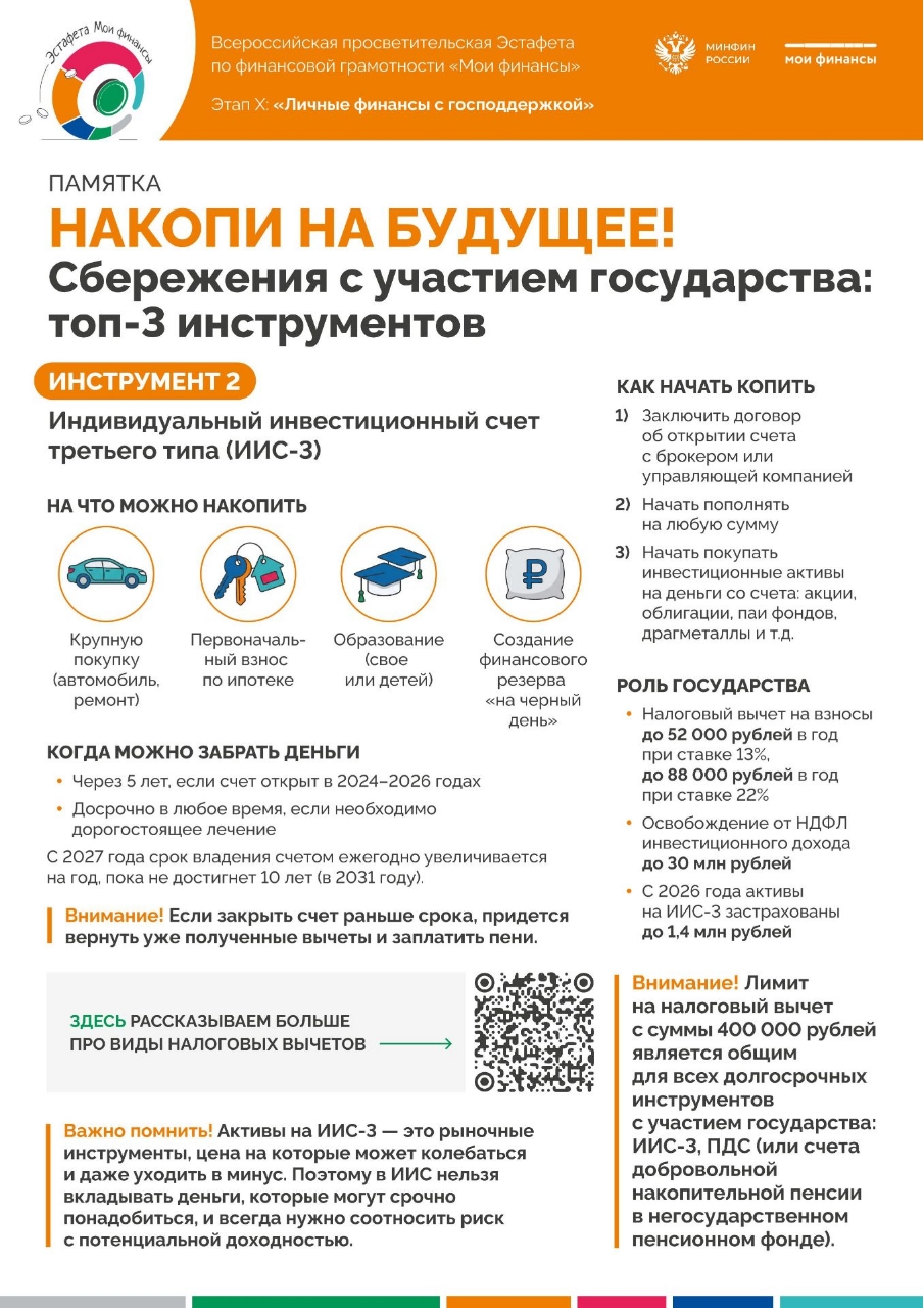 X этап эстафеты «Мои финансы»: «Личные финансы с господдержкой»