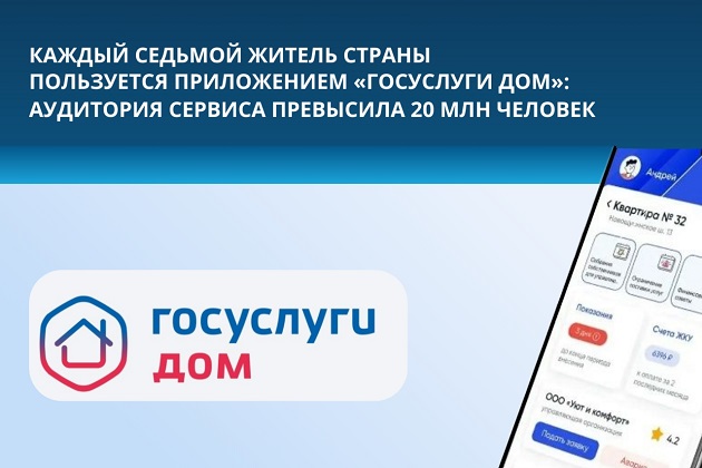 Аудитория приложения «Госуслуги Дом» превысила 20 млн пользователей